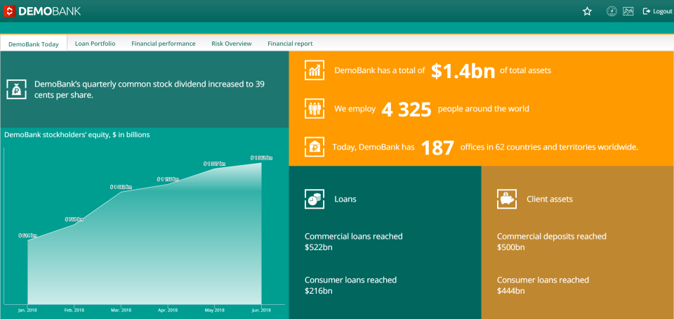 screenshot of MPP BI